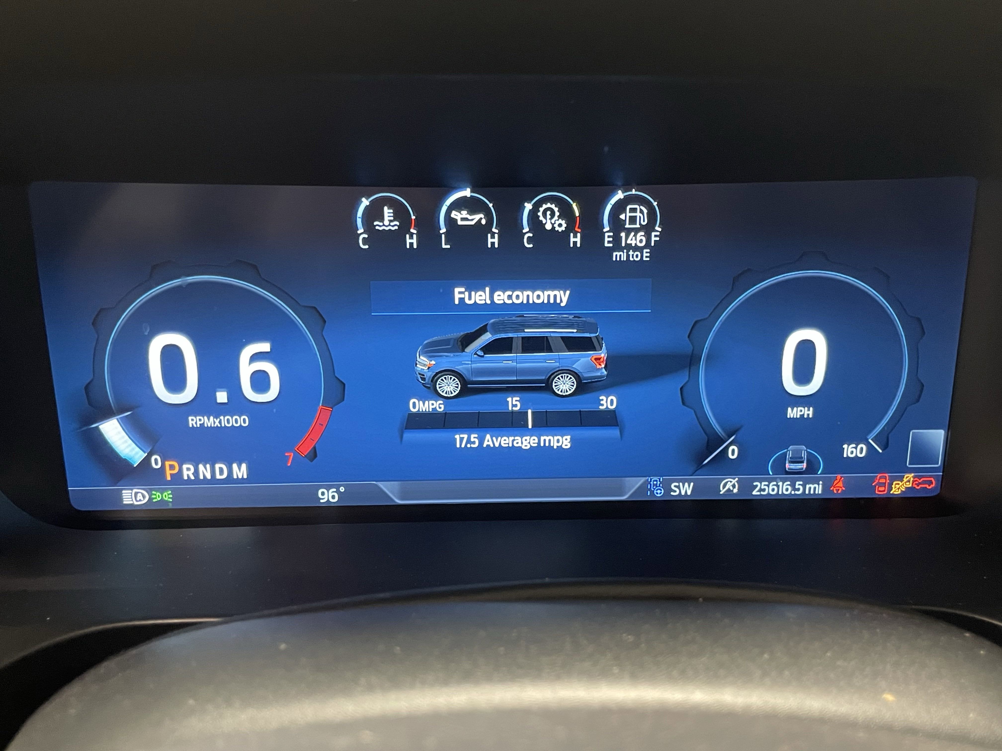 2024 Ford Expedition Limited